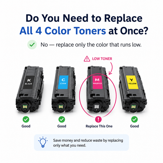 Do You Have to Replace All Four Color Toner Cartridges at the Same Time? 🎨🖨️