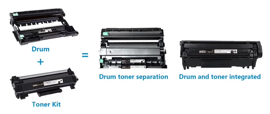What exactly is a toner cartridge?